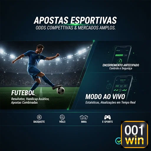 Apostas esportivas VIP da 001win, destacando oportunidades exclusivas de ganhos.